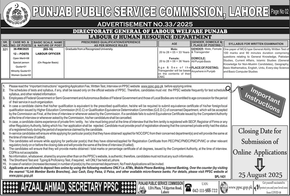 Punjab Public Service Commission Jobs-1